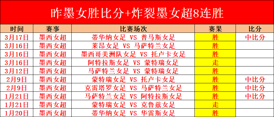 独家揭秘,意甲豪门卢,卡之外,世界杯下注,2026世界杯,体育赌博,投注技巧,最新赔率