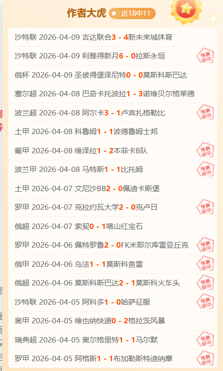 青岛队备战,王睿泽和韋,瑟斯庞即将,世界杯下注,2026世界杯,体育赌博,投注技巧,最新赔率