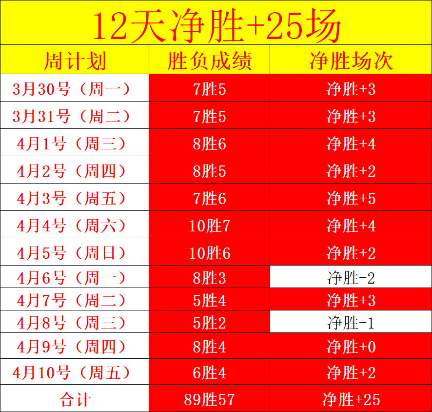 阿曼客场力,克科威特,苏卜希头球,世界杯下注,2026世界杯,体育赌博,投注技巧,最新赔率