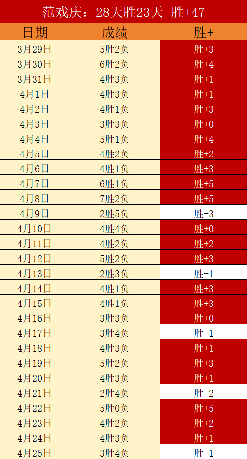 国安新帅人,选曝光,蒙哥马利倍,世界杯下注,2026世界杯,体育赌博,投注技巧,最新赔率