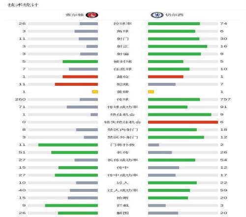 公斤级男子,举重全国赛,决赛实况,世界杯下注,2026世界杯,体育赌博,投注技巧,最新赔率