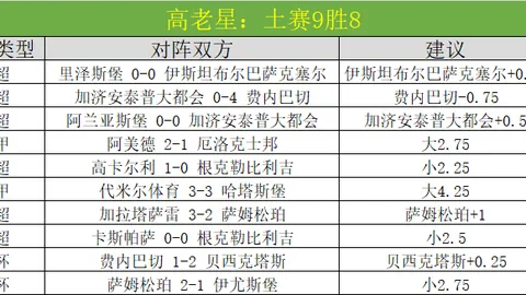 中国U16男足海外集结开展强化训练之旅