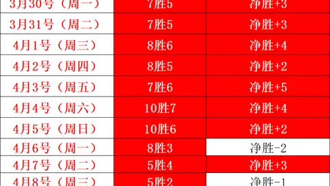 阿曼客场力克科威特，苏卜希头球破门立功