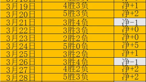 中国旅游热：敞开怀抱，魅力四溢